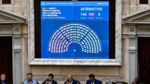 Con la Fábrica Militar fuera del listado, pero con facultades a punto de ser delegadas por Ley Ómnibus